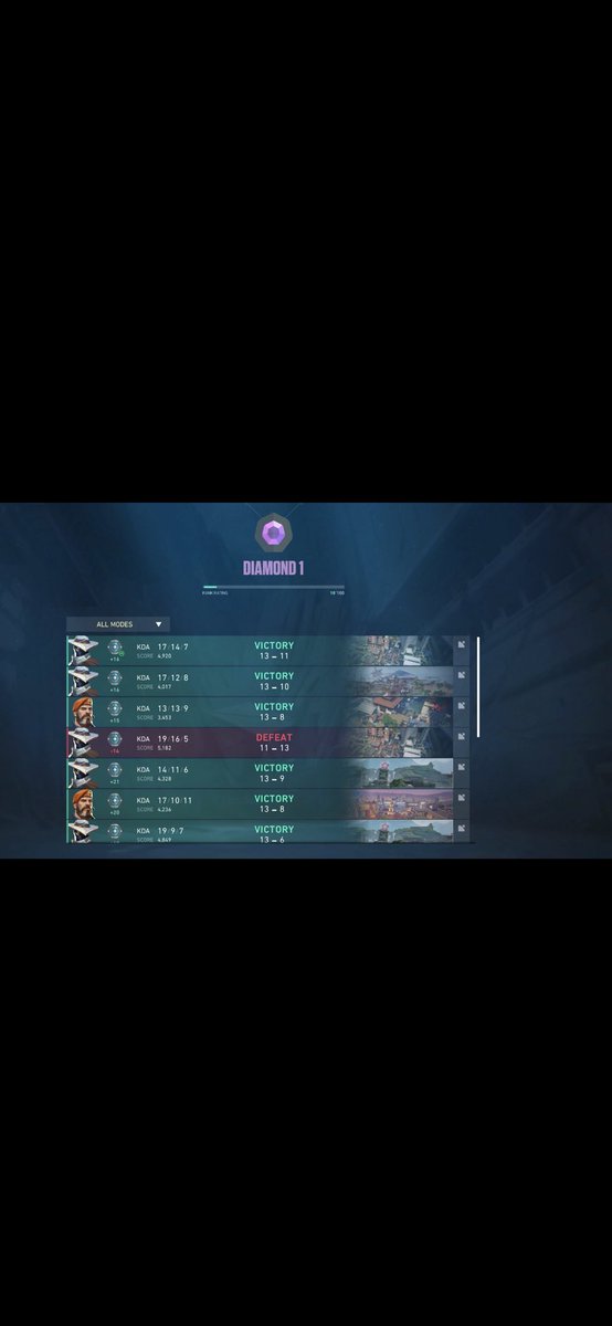 verxiey's tweet photo. @whos1ex 3 months of playing 179 hours of playtime https://t.co/RJgEz3sdBv