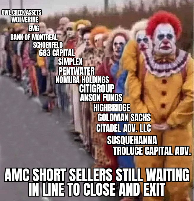 biotech_moose's tweet photo. Why would I sell when this is still in play.... π
They haven't closed and exited their short positions.
π€‘π€‘π€‘π€‘ https://t.co/sZds0Id7Tk
