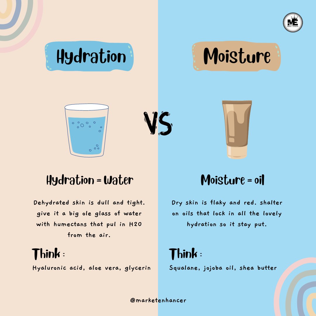 Marketenhancer's tweet photo. For Any kind of Template Design Or Social Media Management services, Contact US Email: marketenhancer@gmail.com Instagram ID : https://t.co/ZctMd1scAy  
#digitalmarketing #businesspage #pagesetup #businessaccount #productdesign #postcreat #postdesign #design #canva #canvadesign https://t.co/ZSOtelg6jw