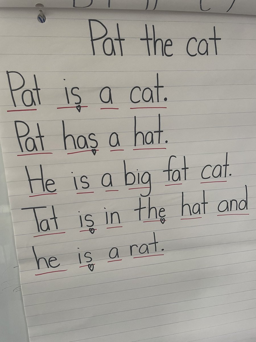 msb_ldsb's tweet image. Grade one collaborated to create a Shared Writing piece to respond to our reading. We focused on using short /a/ cvc’’s, beginning heart words, spacing, punctuation, word awareness and order! #syntax#encoding#writingconventions