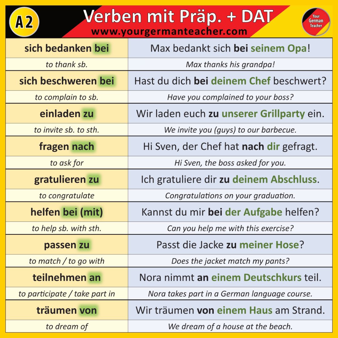 TeacherLuzi's tweet image. Verben mit Präpositionen + Dativ