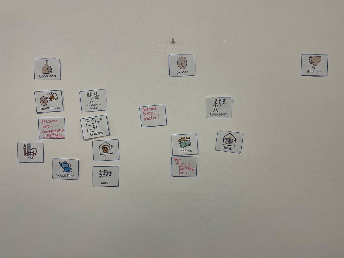 Our 9th support group for people living with #PPA and their families in Leicester tonight. Great to get feedback on planning future sessions, and playing games that don’t rely on speech; ring toss, balloon swatting and bingo! #mysltday <a href="/LPTnhs/">Leicestershire Partnership NHS Trust</a> <a href="/LPTAdultSpeech/">LPT Adult Speech Therapy</a>