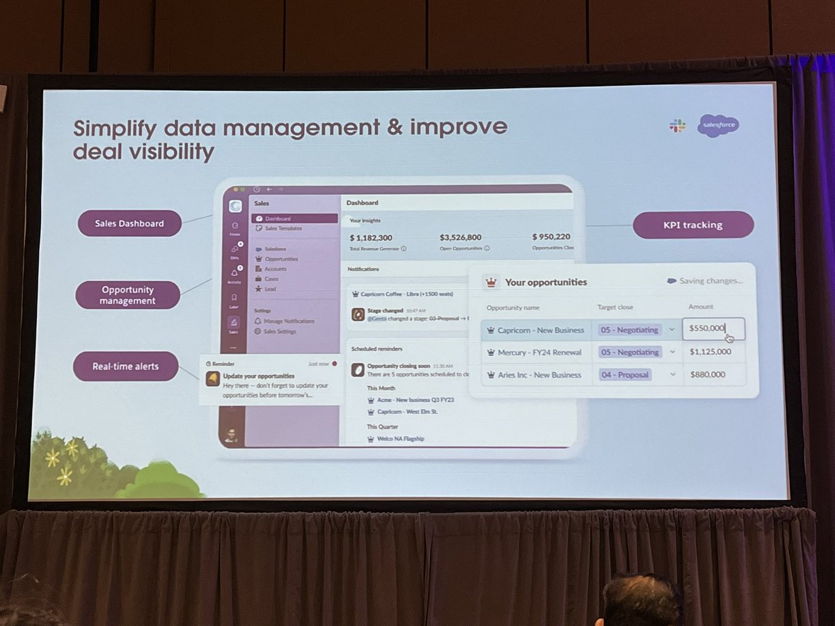 askslackman's tweet photo. #Slack Sales Elevate looks really powerful  ... not only making it easier for Sales people to use CRM, but also improving data accuracy and completeness. Oh yeah, and it makes team selling better! #DF23 #Dreamforce https://t.co/92ordhldEf