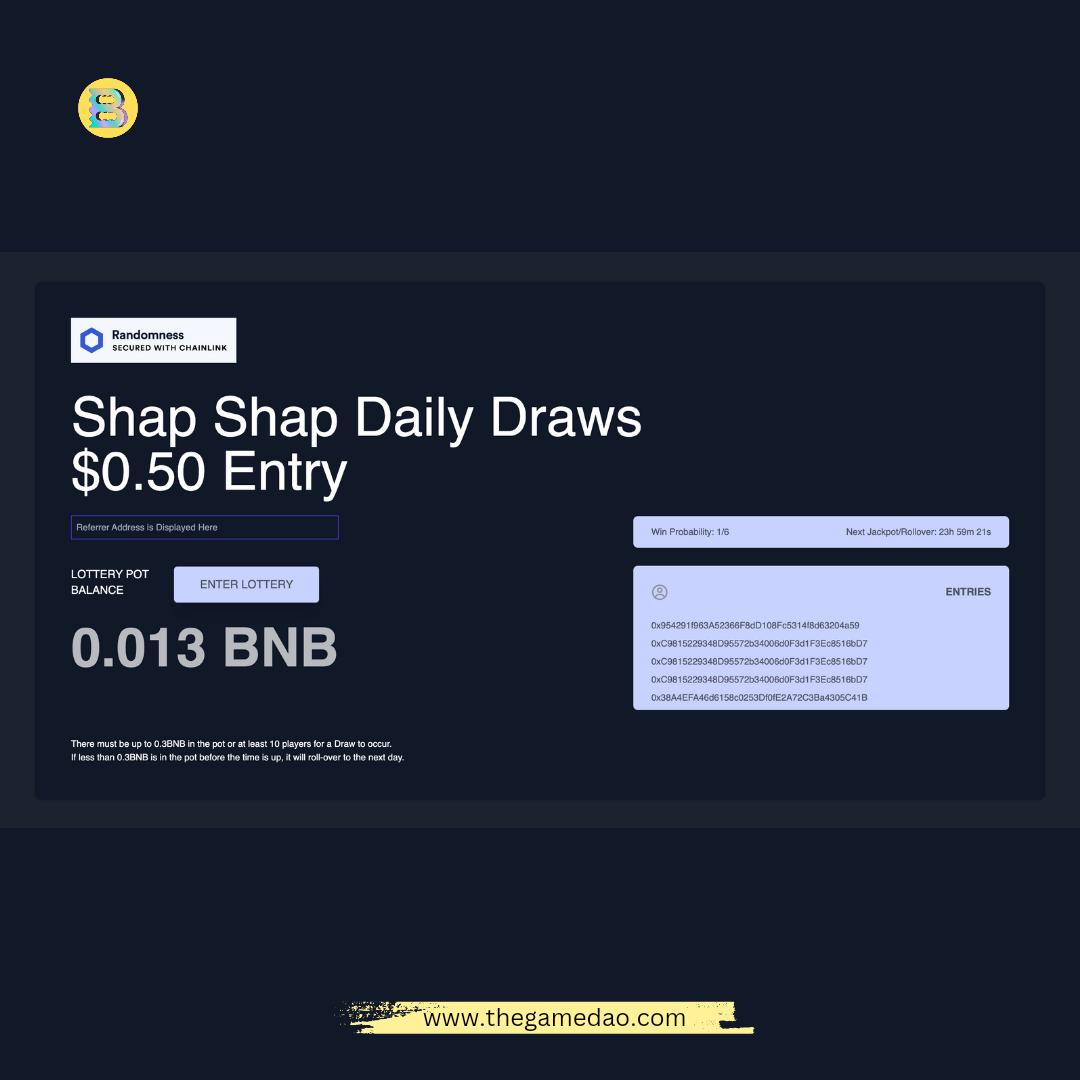 bullionLabs's tweet photo. Our #ShapShap $0.50 Draws are filling up!
.
Try out the simplest and most transparent #Lottery from anywhere in the world! - Winnings direct to wallet 🛩🌍
.
https://t.co/wrwZjyXRjo
#BullionLabs #TheGameDAO #BuiltForEveryone #ThereWillBeHints https://t.co/BeWtPByvFM