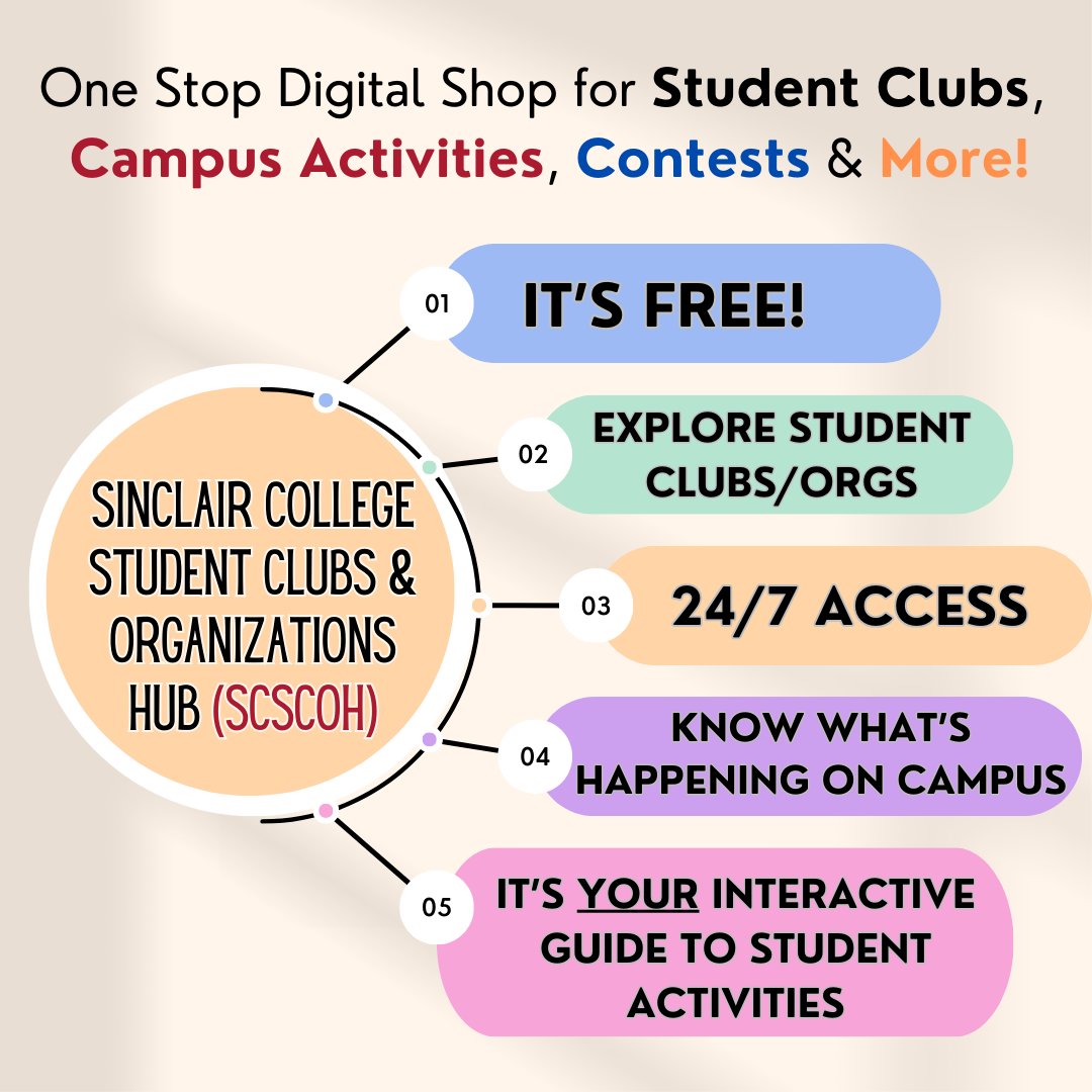 SinclairEngage's tweet image. Want to "stay in the know"? Be sure to enroll in the SCSCOH on eLearn. It is FREE! Go to your My.Sinclair page, Click on eLearn, Click on DISCOVER, Type "clubs" in the search bar, select the SCSCOH and enroll! 
#sinclair #sinclaircollege #daytonohio #sinclaircommunitycollege