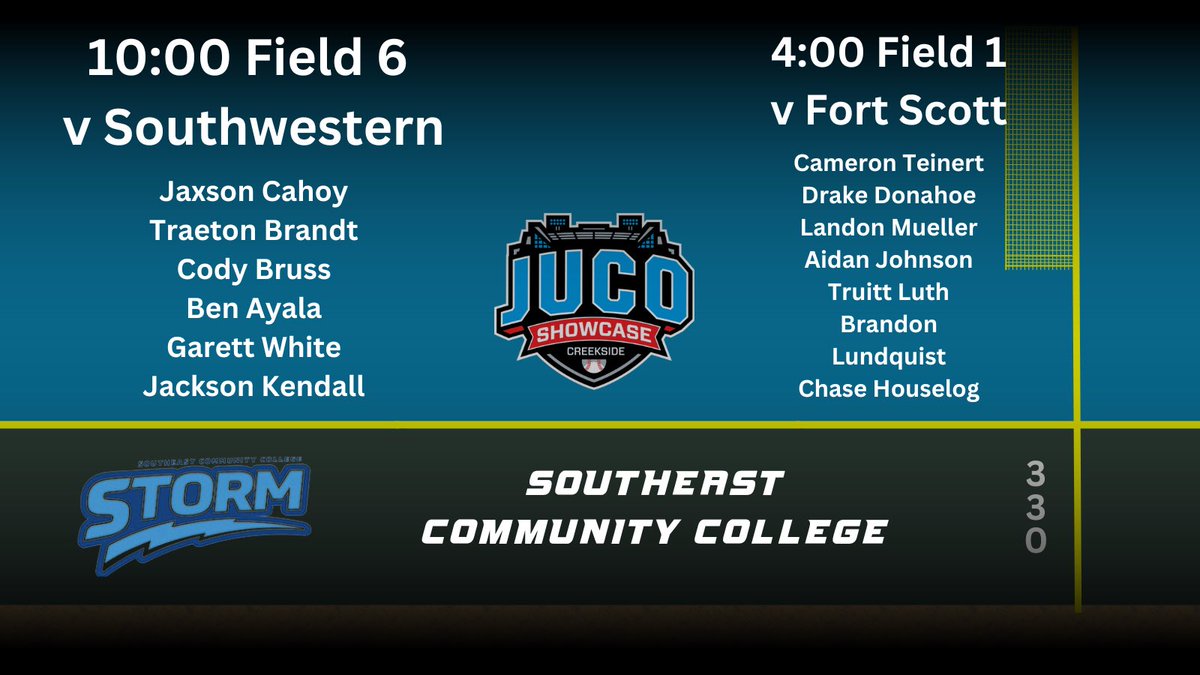 Here are the arms that <a href="/SCCBASEBALLNE/">SCC Baseball</a> plans on rolling out on Friday!