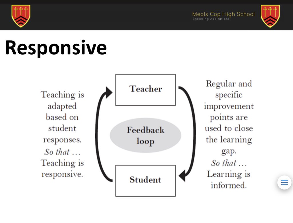 Greg Thornton tweet media