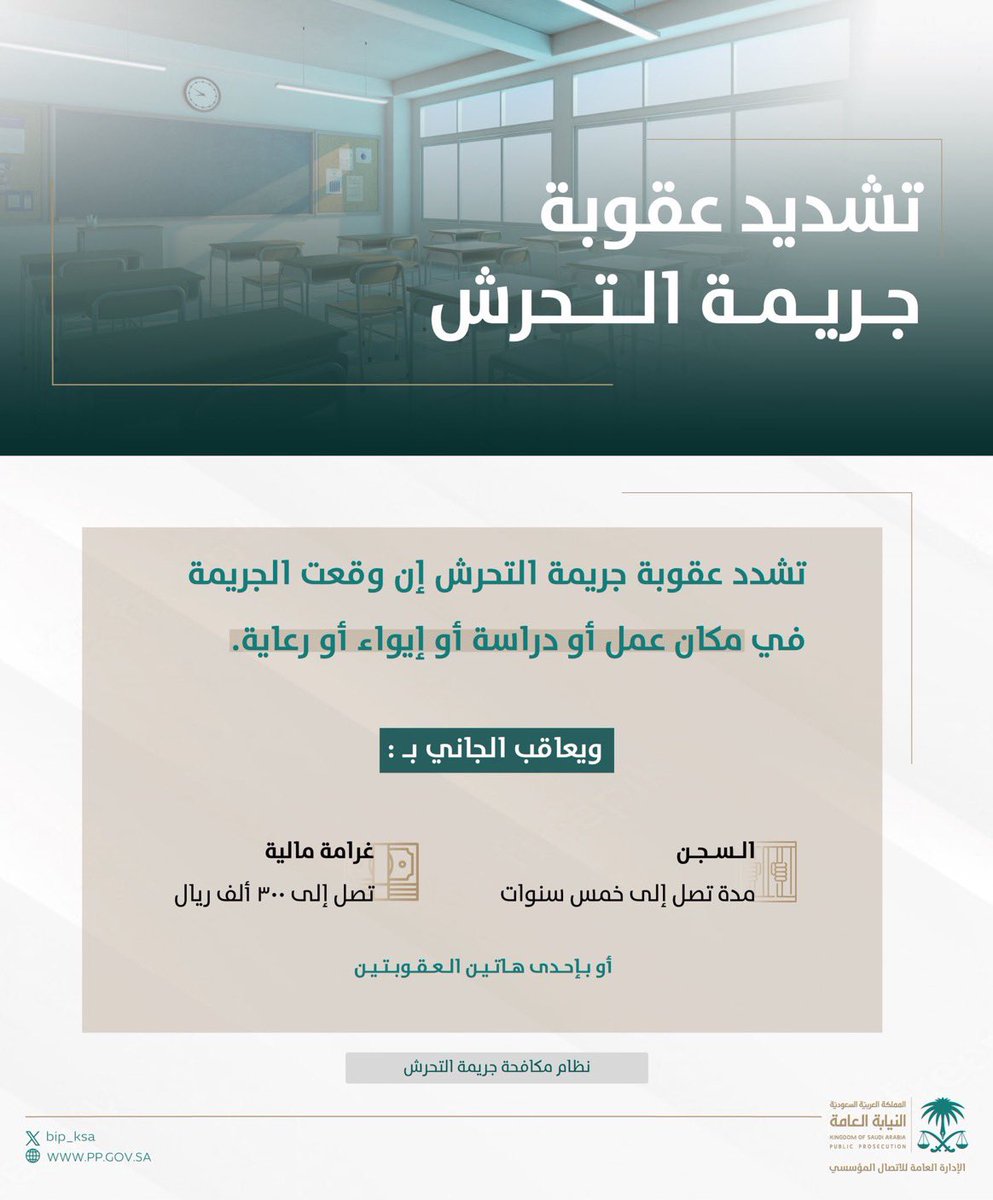 TabukPrincipal's tweet photo. #النيابة_العامة:
تشديد عقوبة جريمة التحرش إن وقعت في مكان عمل أو دراسة أو إيواء أو رعاية. 
.. يُعاقب مرتكبها بـ :
•السجن مدة تصل إلى 5 سنوات
•غرامة تصل إلى 300 ألف ريال. https://t.co/xjYmaRrArb