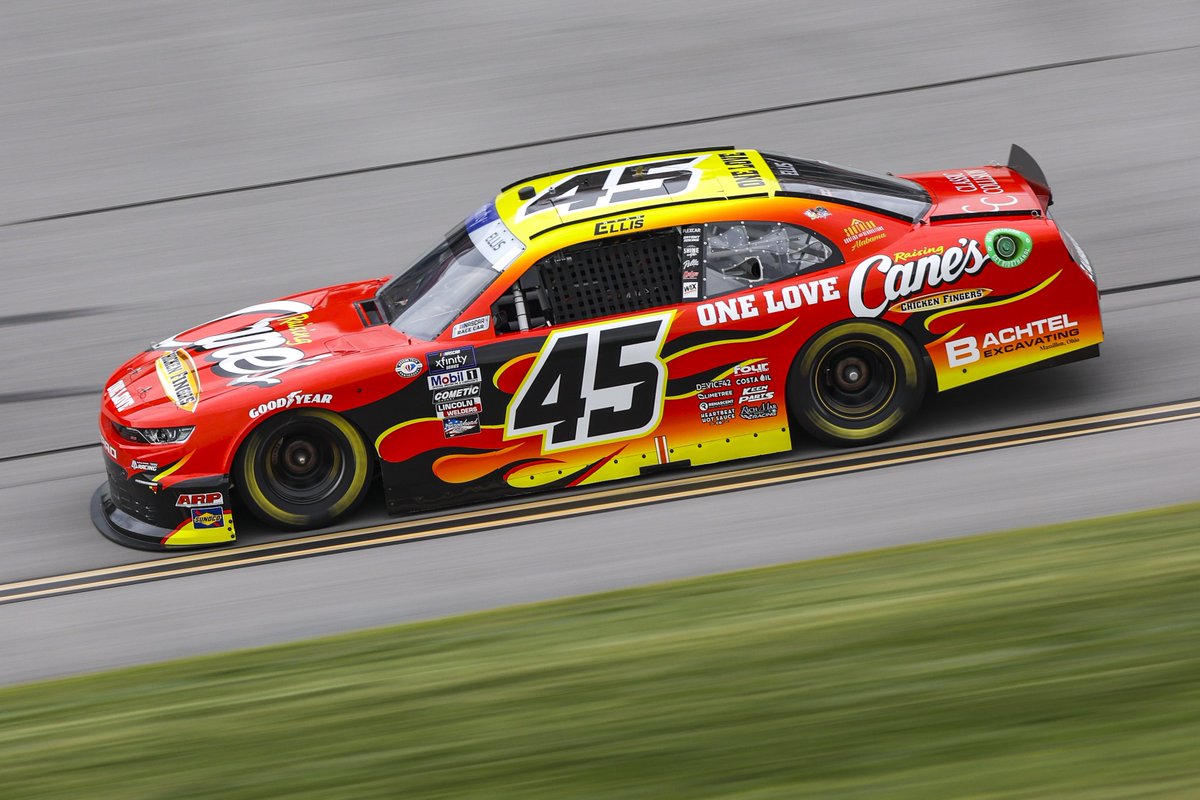 Our Talladega Car

<a href="/raisingcanes/">Raising Cane's</a> | <a href="/ryanellisracing/">Ryan Ellis</a>