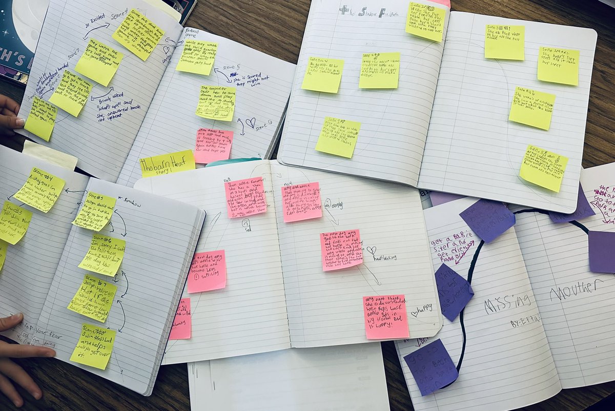 Our young authors using story arcs to build intensity in the scenes of their realistic fiction stories!!