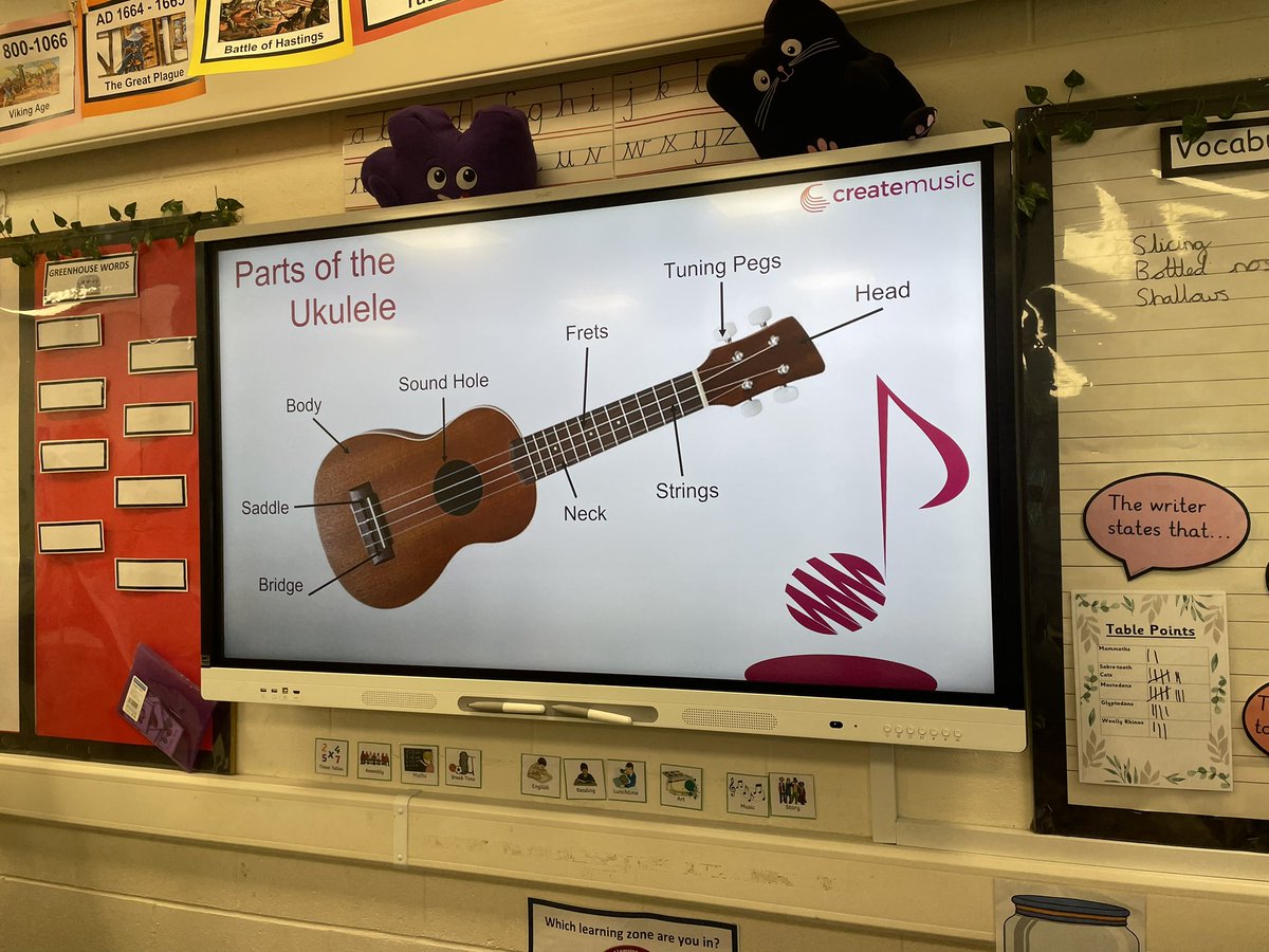 DeltaGreengates's tweet photo. #year3GG learning to play the ukulele. #music #stringedinstrument #instrument #createmusic #ukulele https://t.co/C4D6qeTETd