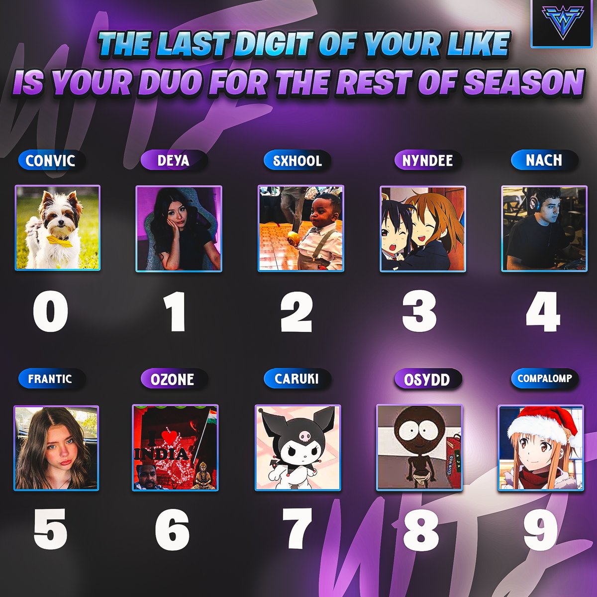 nathanxv_'s tweet photo. The last digit of your like is your duo for the rest of the season… who are you playing with?🤔🔮 https://t.co/NYpWjvfoWa