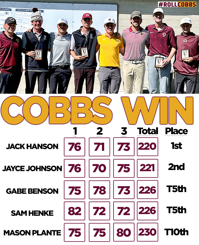 Cobber Athletics tweet media