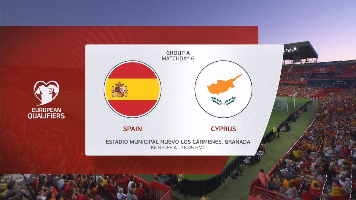 Full Match: Spain vs Cyprus