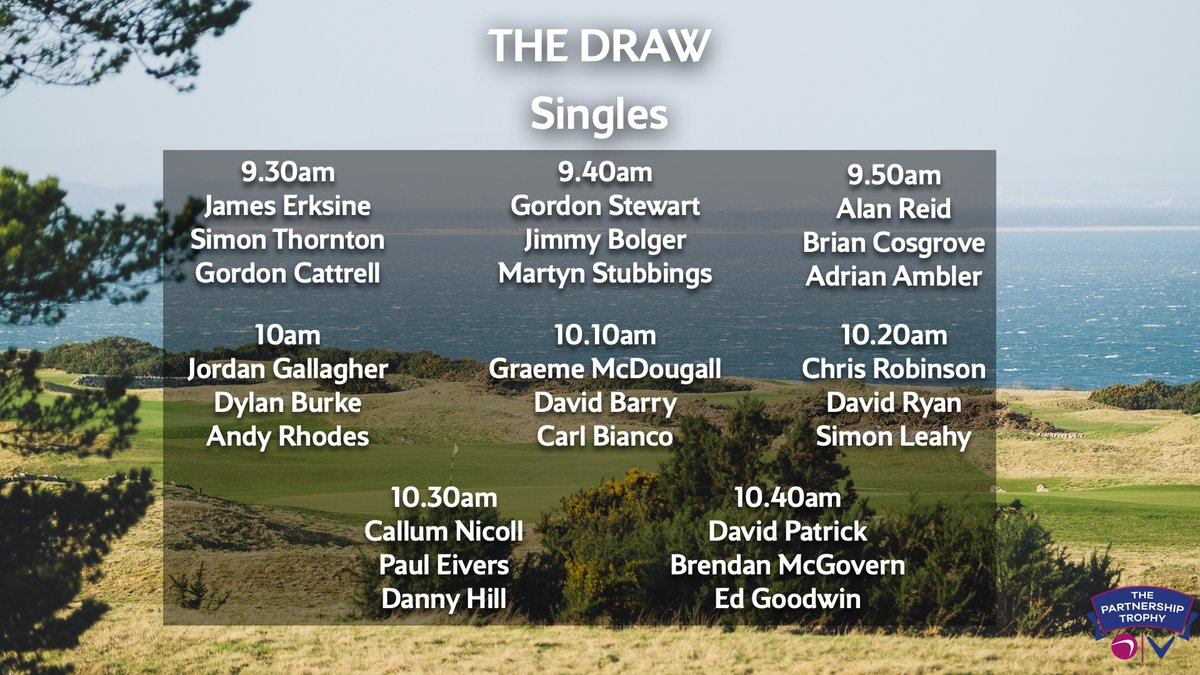 Here's the results from today's Fourballs and the draw for tomorrow's Partnership Trophy Singles matches.
Current Standings...
Scotland 7
England &amp; Wales 3
Ireland 2