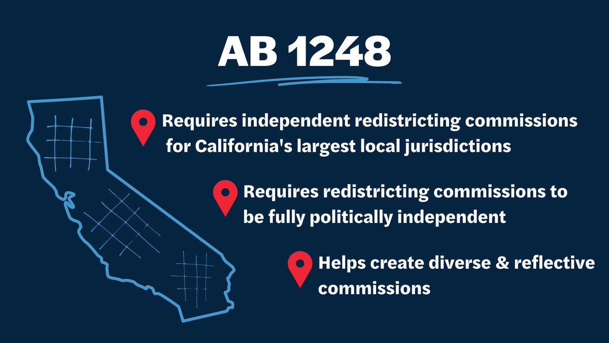 CACommonCause's tweet image. California is inching closer to making history. Our statewide redistricting reform bills, #AB764 &amp;amp; #AB1248, just passed the Senate floor! 🎉

Thank you @ib2_real, @BenAllenCA, @AsmCervantes, &amp;amp; @SenMariaEDurazo for working to ensure that all Californians have fair representation.