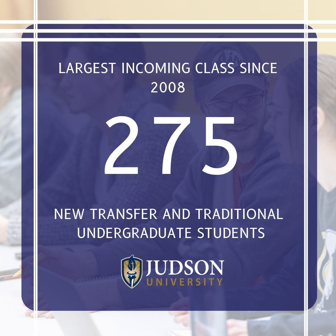 JudsonU's tweet photo. This semester's enrollment numbers are out and there's some big news! The 2023 incoming class is the largest incoming class since 2008! 📈 We love our newest 275 Eagles and  hope you will join our class of 2024!  🦅

https://t.co/PBM4dfH0aN

#Judsonbound #JudsonUniversity https://t.co/nHk3iCGGUQ