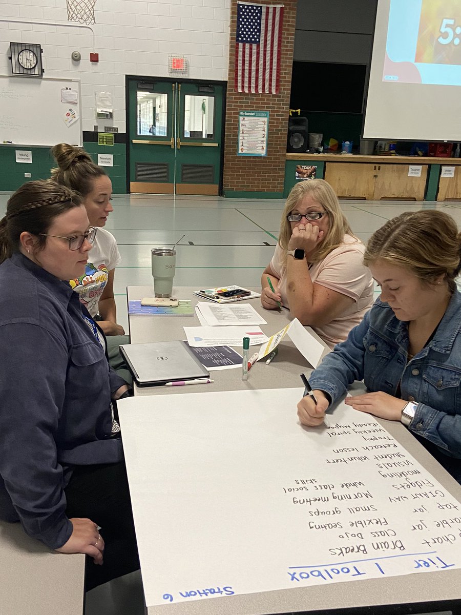 elswick_tiffany's tweet photo. District 19 Professional Development: Thank you Katie Beck for leading our MTSS discussions.  Todays PD was a huge success. #AHGiants https://t.co/p4u3Zuzx7A