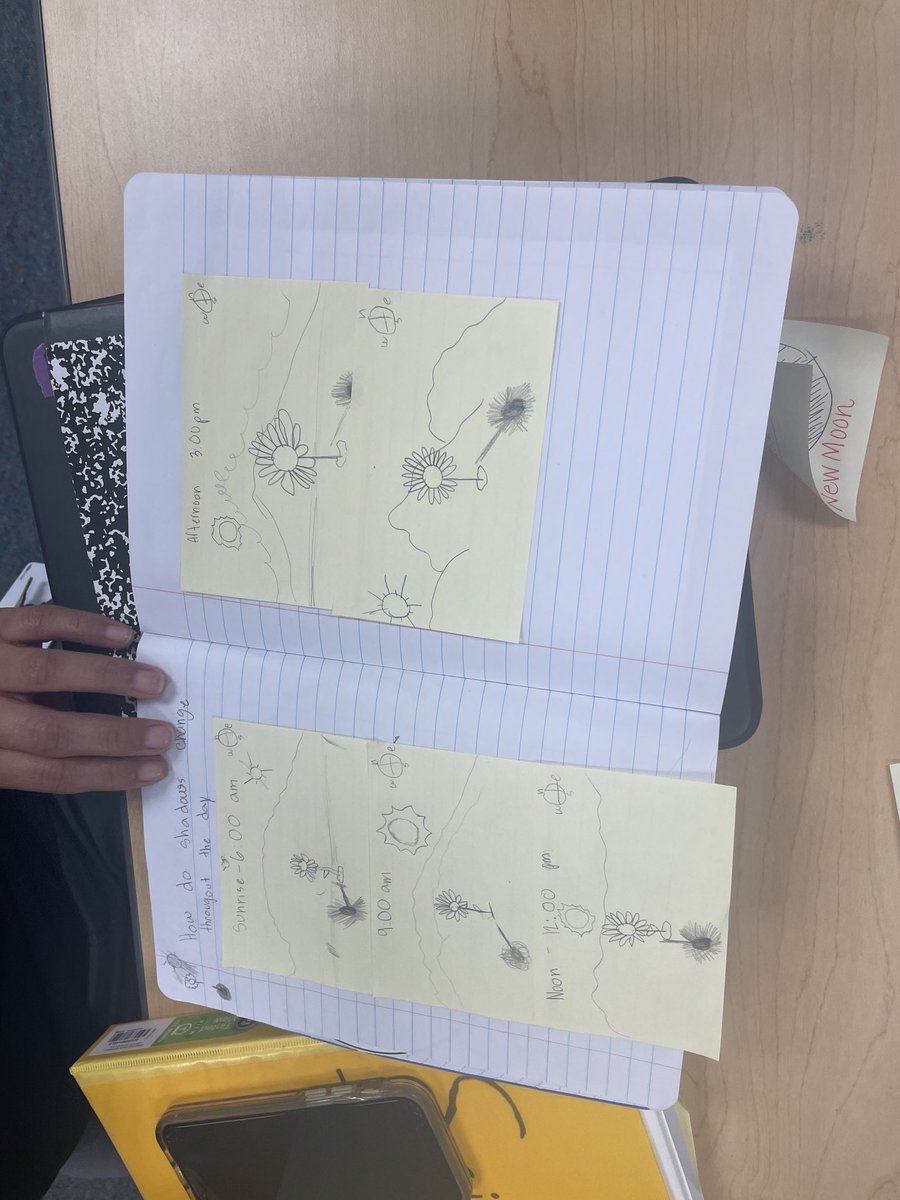 Science_Team4's tweet photo. Teachers recognize changes in patterns in the observable appearance of the moon 🌚 interactively by using post its and share student notebook observations to recognize patterns of the change in shadows during the day in CBPL ⁦@ErmelES_AISD⁩. #StudentWorkAnalysis https://t.co/enZJyfbBQF