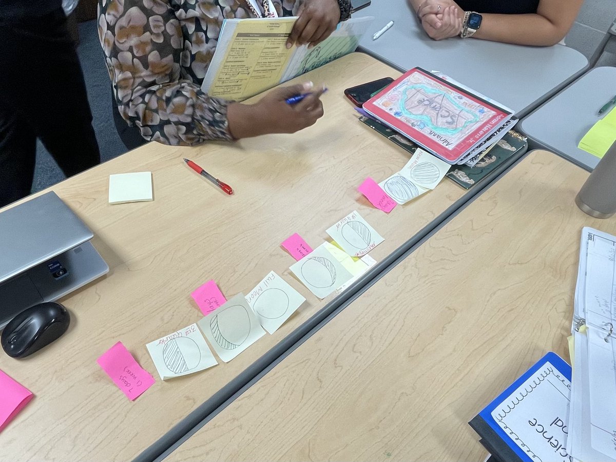 Science_Team4's tweet photo. Teachers recognize changes in patterns in the observable appearance of the moon 🌚 interactively by using post its and share student notebook observations to recognize patterns of the change in shadows during the day in CBPL ⁦@ErmelES_AISD⁩. #StudentWorkAnalysis https://t.co/enZJyfbBQF