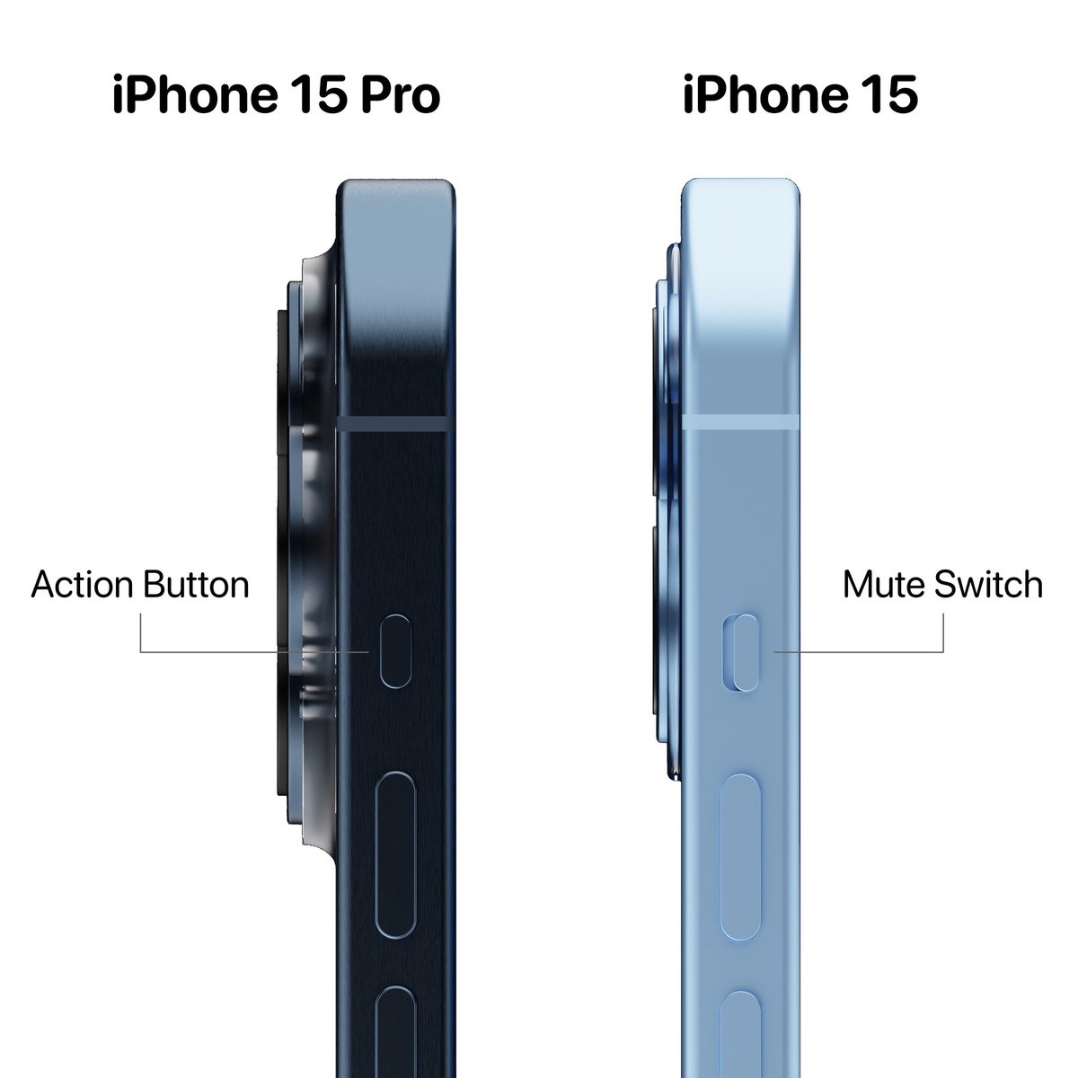 ismailjakhar's tweet photo. #Phone15Pro & Pro Max are expected to replace the Mute Switch with an Action Button that could be programmed with some of the following action
Silent mode on/off
Turn flashlight on/off
Run a shortcut
Voice Memo
Accessibility
Launch Camera app
Turn on/off Focus mode
#AppleEvent https://t.co/NIWShfp2uV