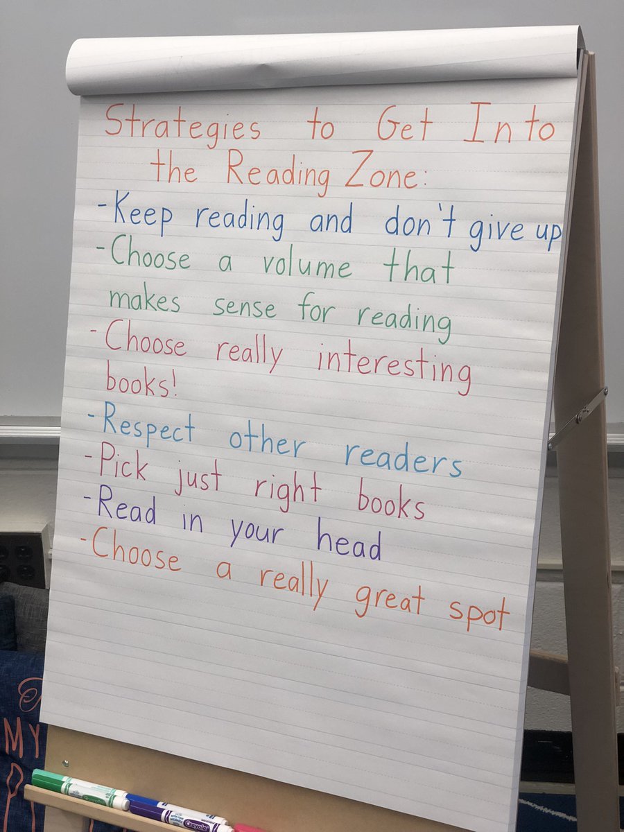 KymHarjes's tweet photo. Love spotting these curricular kick-offs in classrooms around our district @MrDeLorenzom #thereadingzone #buildingstamina https://t.co/CwcWHwbXfc