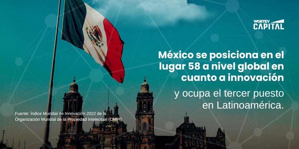 wortevmexico's tweet photo. En #WORTEVCAPITAL nos sentimos orgullosos de apoyar el desarrollo de empresas mexicanas. Conoce nuestro modelo.  https://t.co/h4PcBaysPj 👈 https://t.co/YxXIYAFO0i