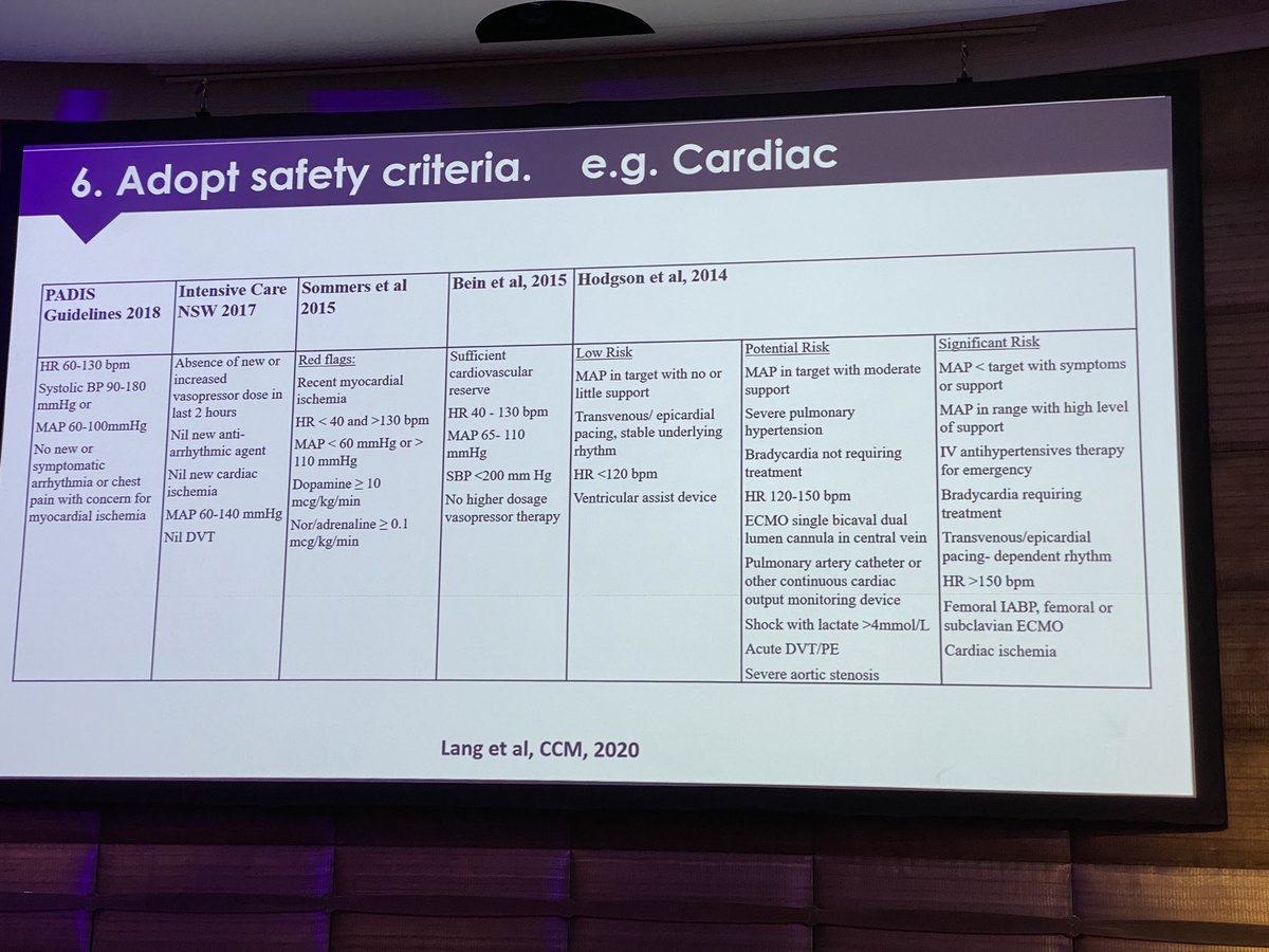 DrDaleNeedham's tweet photo. Advice for #ICUrehab from @chodgsonANZICRC at #AAMVC conference https://t.co/aG2djdNhuX