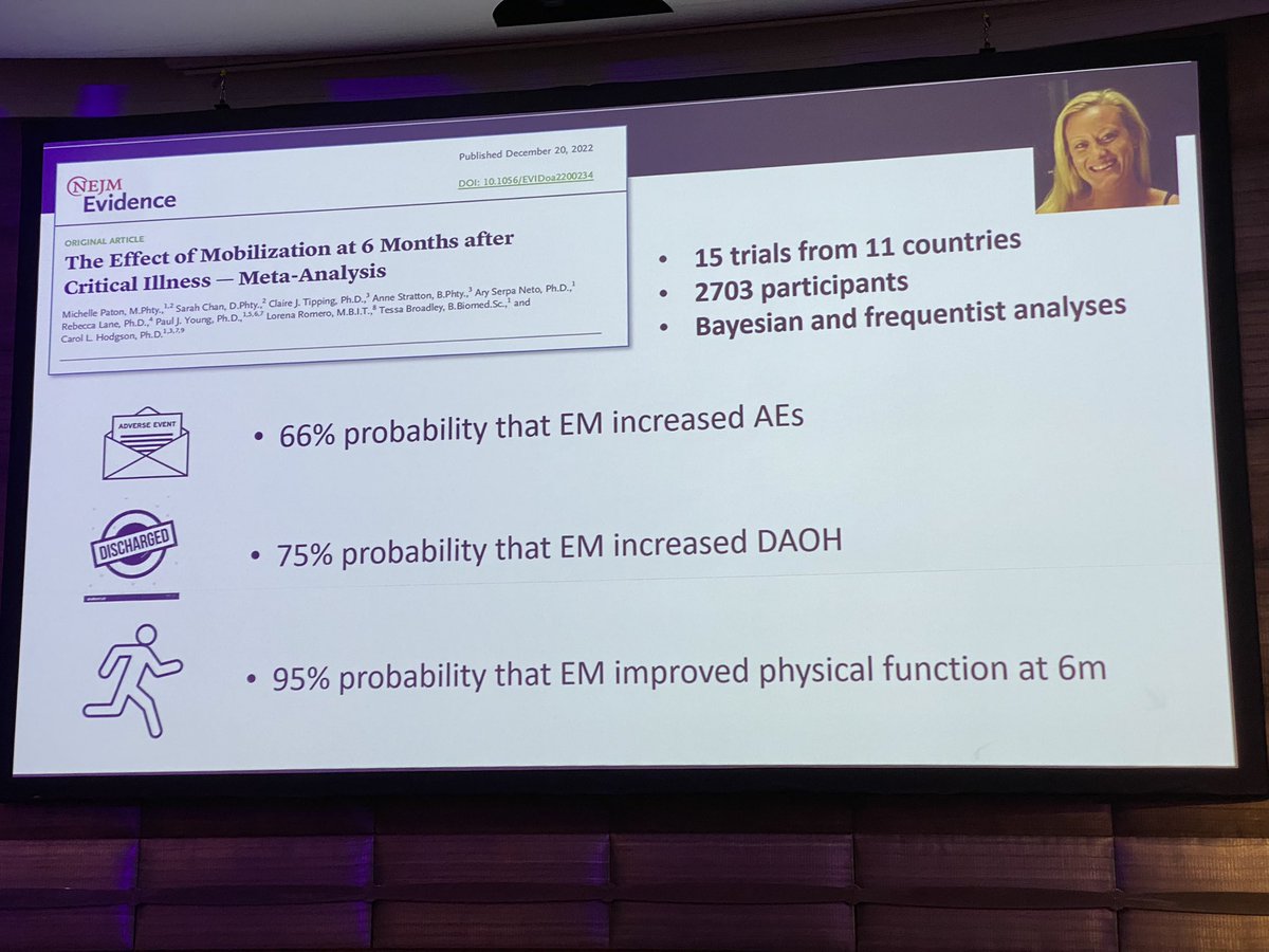 DrDaleNeedham's tweet photo. Next up at #AAMVC,
the amazing professor @chodgsonANZICRC speaking about #ICUrehab
Including important nuances of recent RCTs & meta analysis.
Check out a few of her slides below https://t.co/Pcq0COCbc6