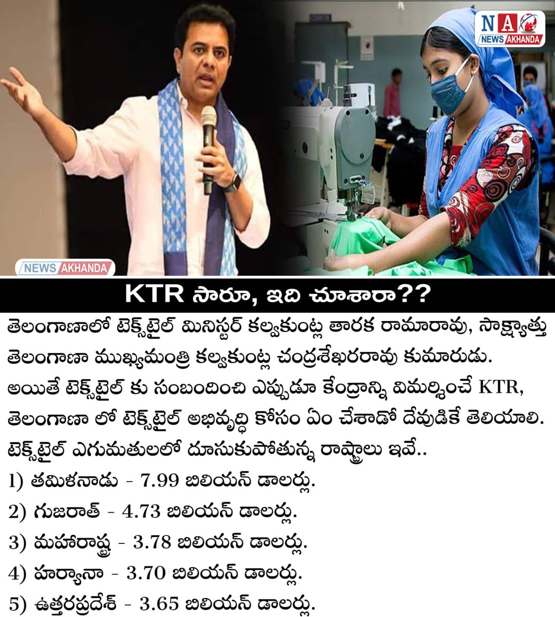 anr4bjp's tweet photo. KTR himself boosts he achieved great things for hyderbad, but as always numbers are vice versa.
👉🏼Telangana stands after AP IN GDP,
 👉🏼We cannot even cover hand full of unicorns in India.
👉🏼We are not even in top 5 in textile exports, a portfolio that KTR holds.
#TwitterTillu 
@Sagar4BJP @krporeddy