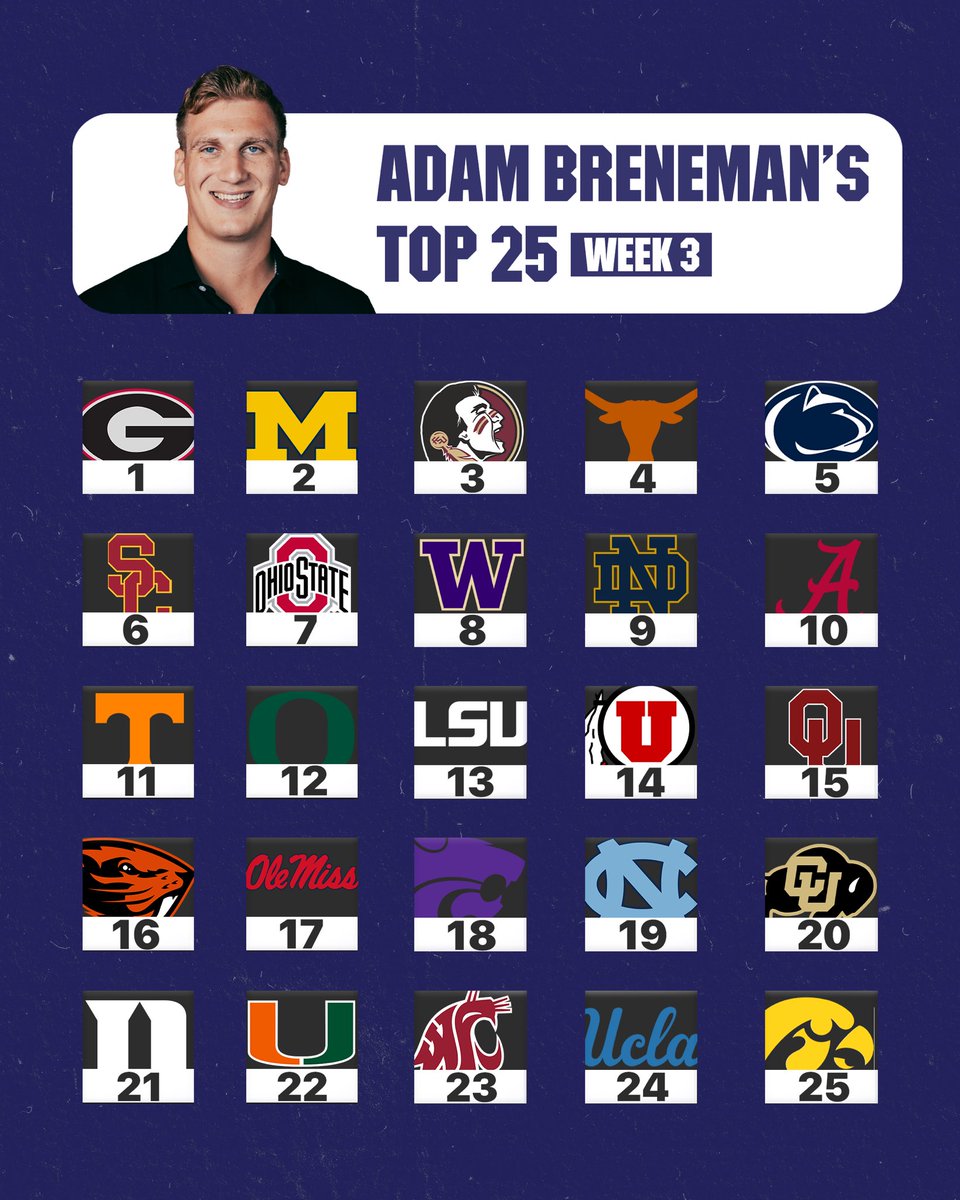 AdamBreneman81's tweet photo. 🚨 My Week 3 Top 25 🚨 https://t.co/3LGyEmSNWx