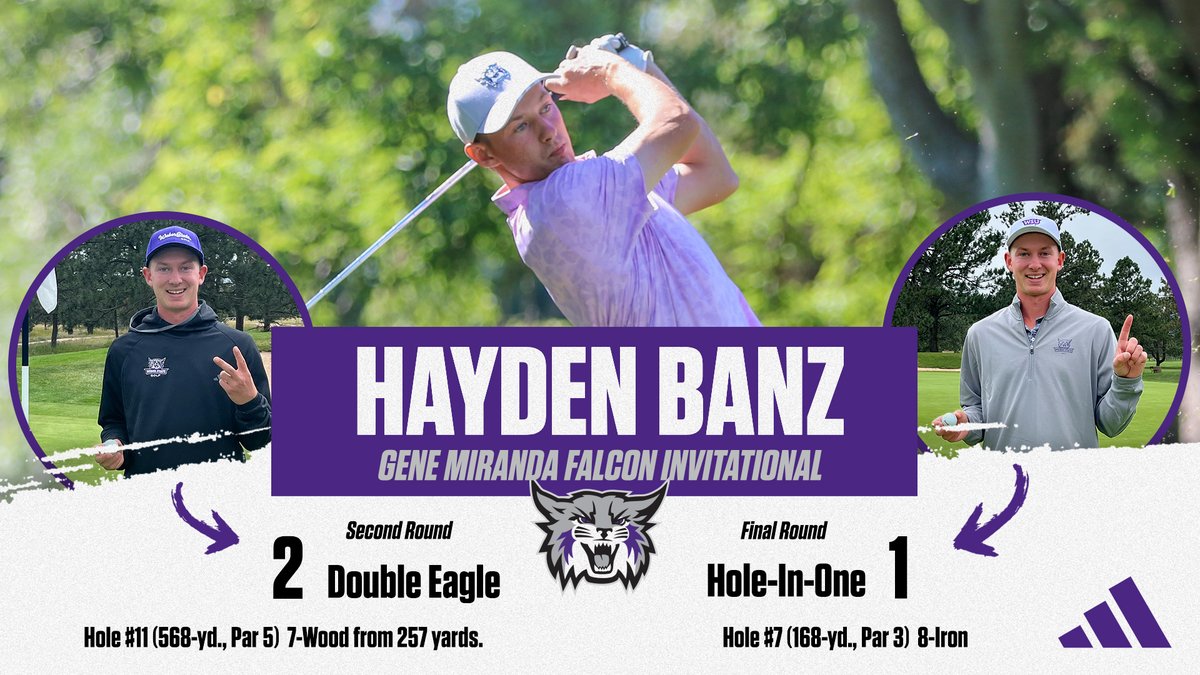 Weber State Men's Golf tweet media