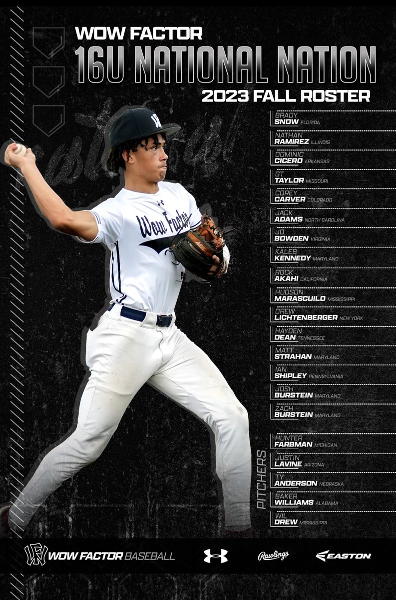 WowFactorNation's tweet photo. We are happy to announce our Wow Factor National Nation 15U-17U fall teams. They open up this weekend at East Cobb. 

@UnderArmour | @RawlingsSports | @EastonBaseball 

@FlatgroundApp @FlatgroundBats 

#TheBrand #FallBall https://t.co/plYTa4GKKl