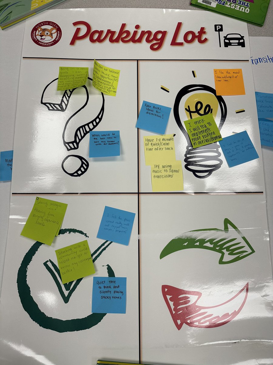 DeniseShafer23's tweet image. Our first New Teacher Committee meeting was collaborative and incredibly productive today! @AACPSRightStart #bettertogether #affinitymapping #BelongGrowSucceed #AACPSAwesome #buildcommunity #charcuteriealwayshelps