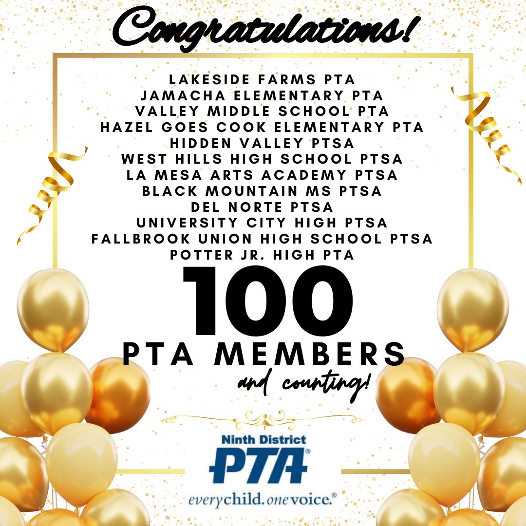 🎉 Wow! Our 💯 Member Club is bursting with new members!
Congratulations to the following units
on reaching the 100 member milestone! 
**Please note there may be a delay from receiving official member totals from when that milestone is actually made. Thank you for understanding.
