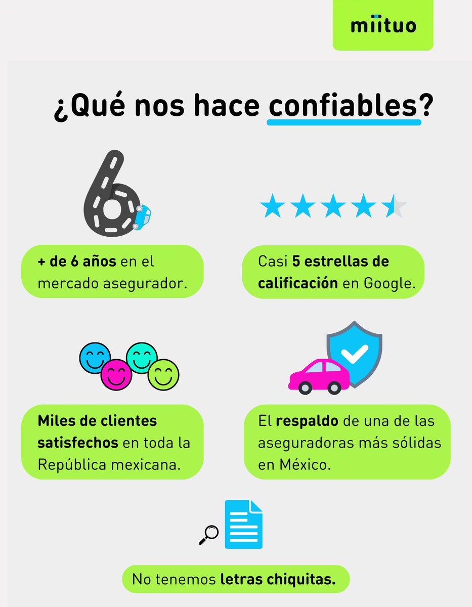 miituo's tweet photo. Protege tu auto con el seguro más confiable y flexible. 🤩 🚘 ¡Conoce aquí cómo funciona #miituo! 👇
https://t.co/BxHxLN01Pb https://t.co/aJuXGJ3kAf
