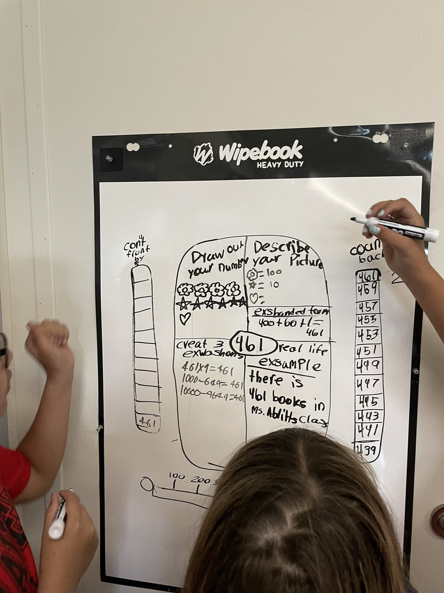 Introduced vertical learning today! Students worked in groups to refresh their memories of place value via the snap format. Great snapshot for teamwork, leaders and flexible thinking! #sd33learns #thinkingclassroom