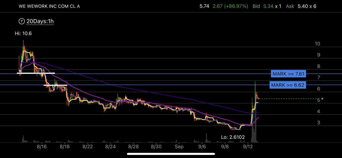 Aaron Klein tweet media