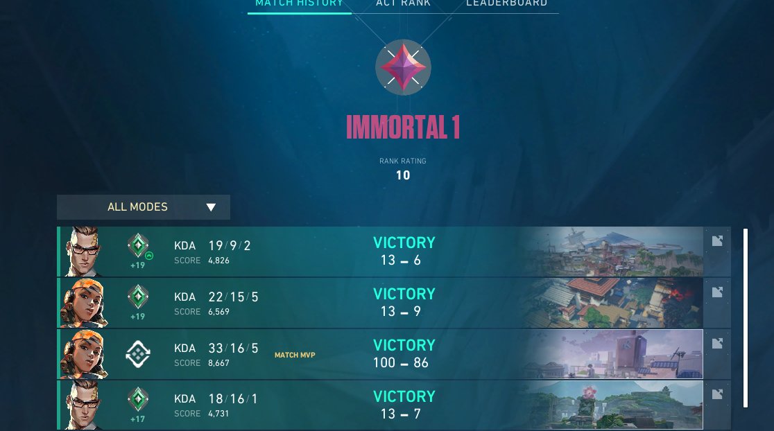 Prelectt's tweet image. The kid has done the impossible