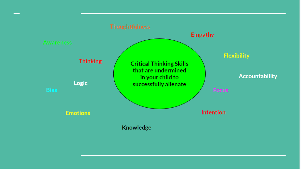 BondBuilders's tweet photo. Remember that their ability to use critical thinking is being severely undermined. They are in the middle of a loyalty conflict and will unfortunately feel the emotional wrath of the toxic parent if they do not follow their wishes. https://t.co/lpIY3YZcB9