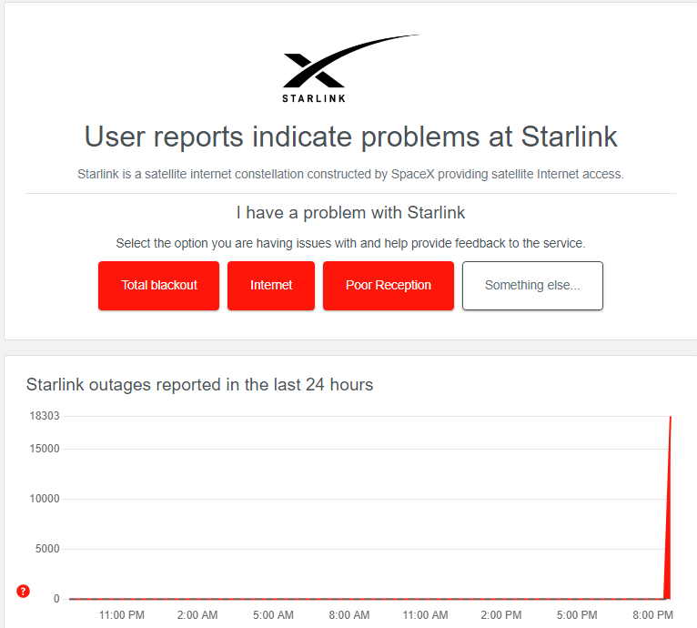 jrodella's tweet photo. Hélio Mosca não pagou a mensalidade do foguete e a @Starlink foi ao solo. Pague o boleto, menino Hélio! https://t.co/YVGnecSPtY