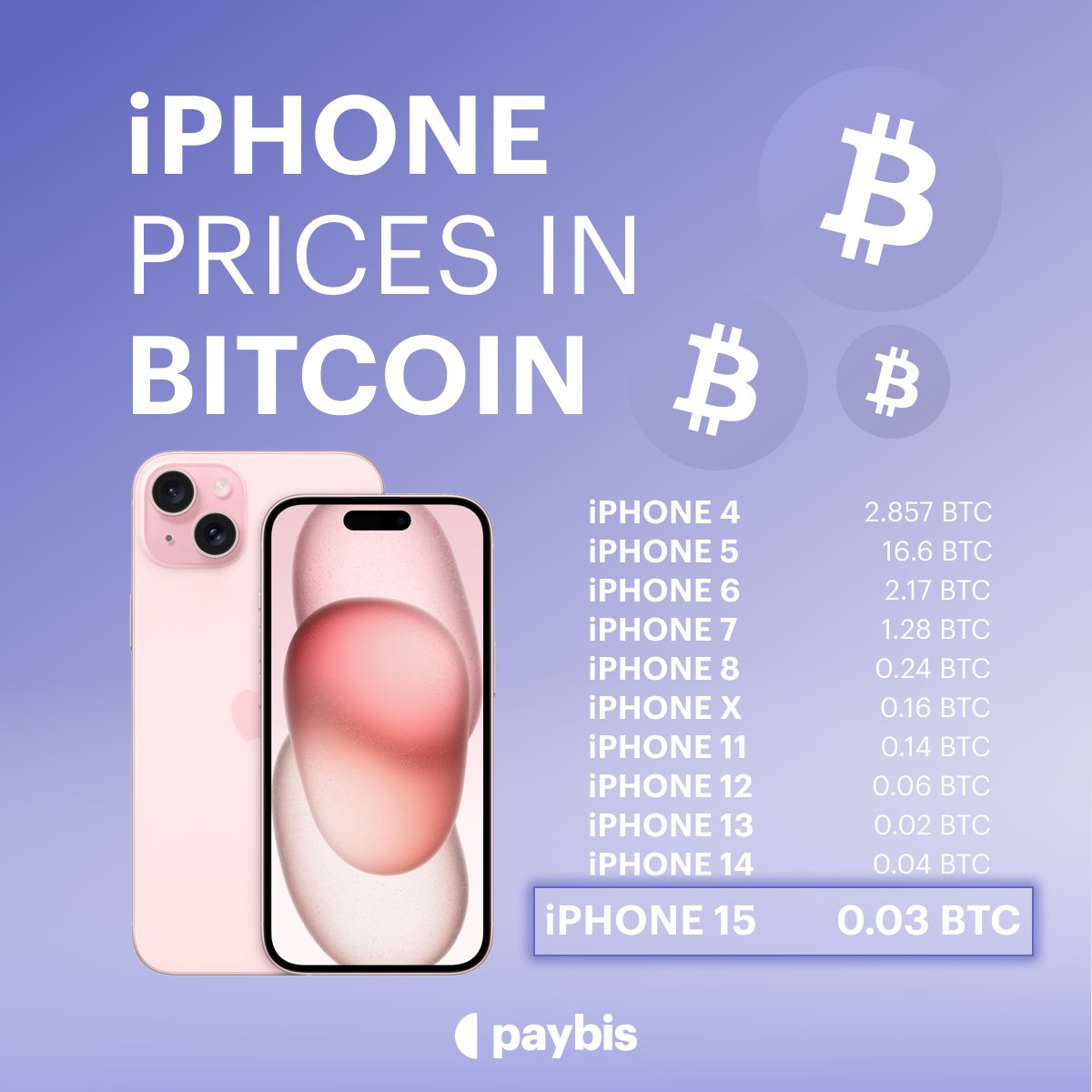 Rem Vasilenko (@rem_vasilenko) / Posts / X