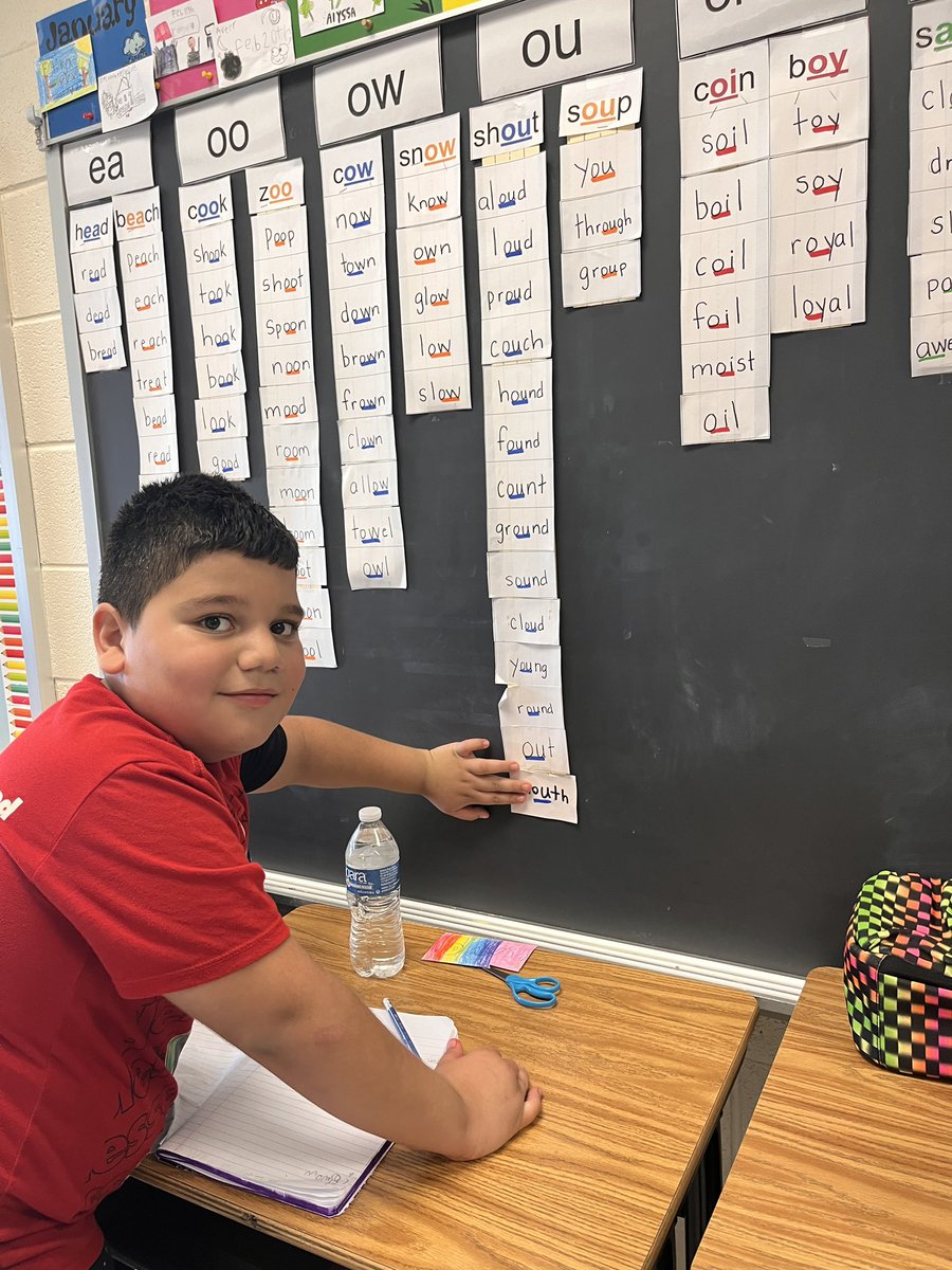 Loving the way students can add words that match the spelling patterns we learn about. 👍
