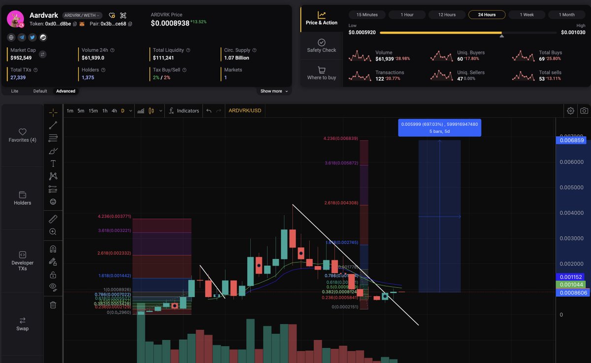 Giba | Kingdom X100 tweet media