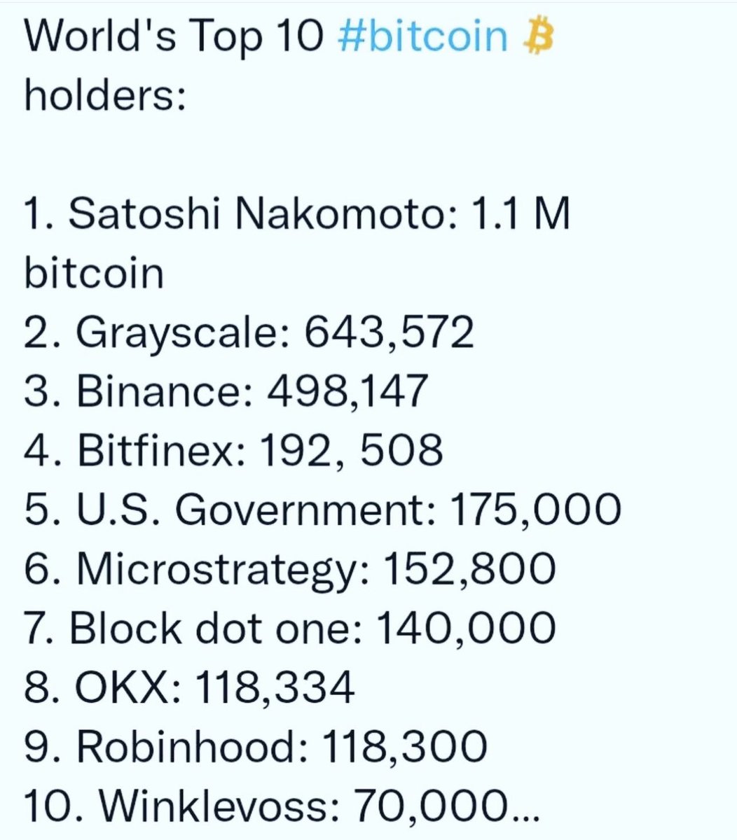CryptoismsV2's tweet image. How long do you think it will take for someone to catch Satoshi? Do think Satoshi will come out of hiding once someone does catch up? 
I personally would love for Satoshi to stay number 1 forever…