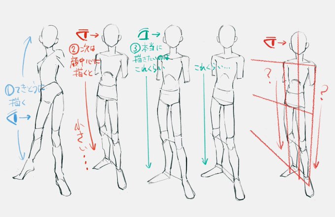 オイ…何で…勝手に縦方向のパースが…ついてやがる…Ride on…