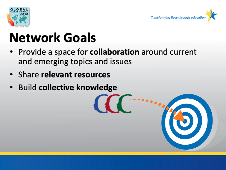 SBCSS_MultiEd's tweet photo. Launching our 1st SBC #WorldLanguages Network Mtg, providing a collaborative space &amp; sharing relevant resources. @SBCountySchools is supporting our districts to make sense of CA #WorldLanguagesStandards &amp; ensure that our #LanguageLearners earn the @BiliteracySeal. #WLConnections https://t.co/6heZSyuIk2