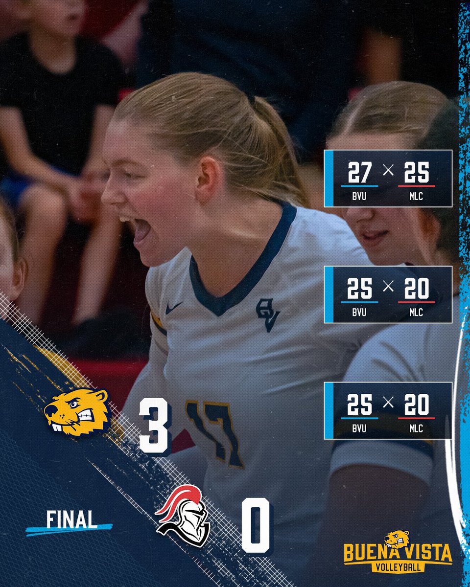 BVUVolleyball's tweet photo. For all your 𝙨𝙬𝙚𝙚𝙥𝙞𝙣𝙜 needs, call Beaver Volleyball🧹🧹🧹

In a back and forth match from Minnesota, the Beavers capitalized on momentum swings with Rachel Brockney leading the way!

@BVUAthletics 
#sweep #keyplayer #bvuvolleyball #bvuathletics https://t.co/yCcu6tA2zh