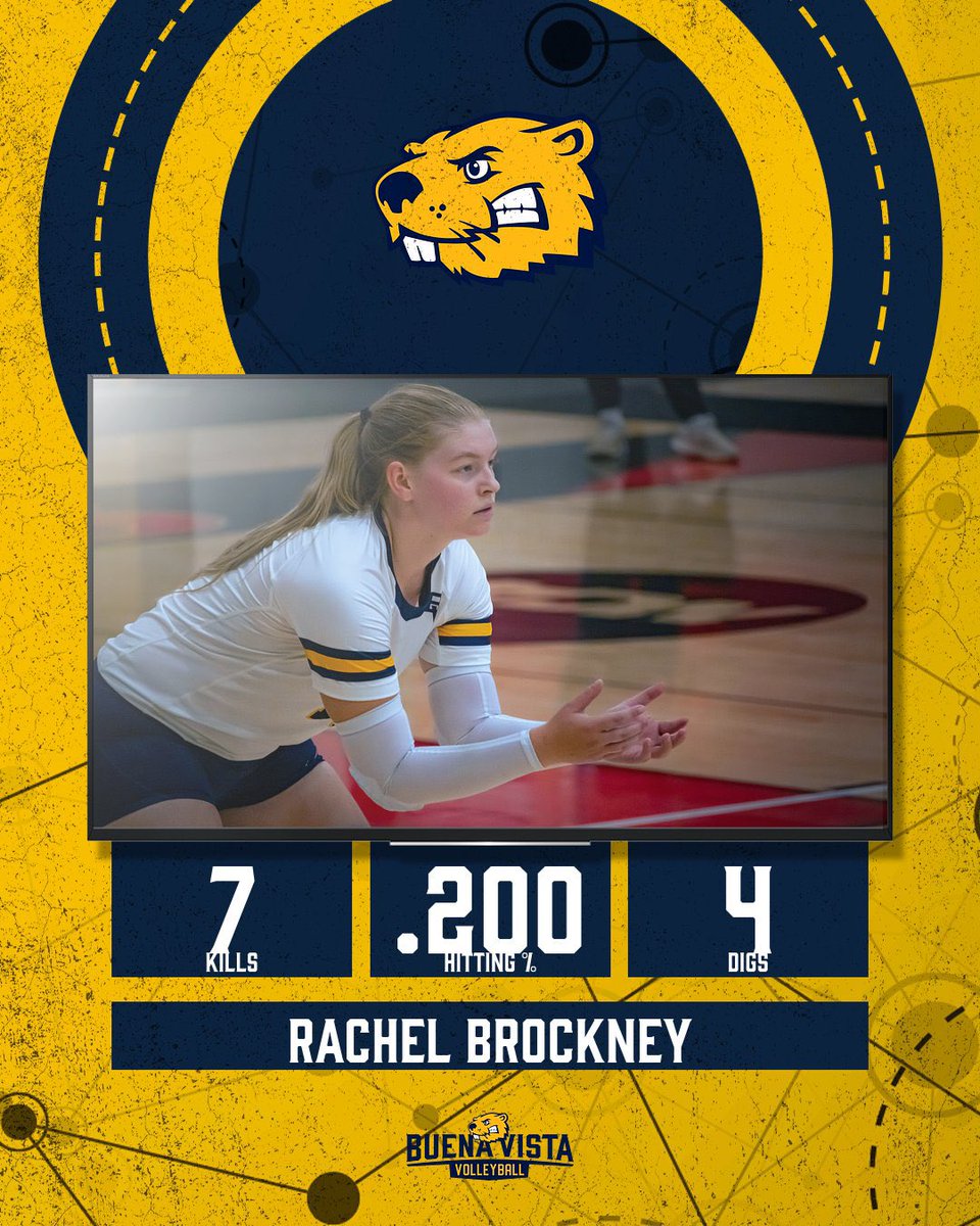 BVUVolleyball's tweet photo. For all your 𝙨𝙬𝙚𝙚𝙥𝙞𝙣𝙜 needs, call Beaver Volleyball🧹🧹🧹

In a back and forth match from Minnesota, the Beavers capitalized on momentum swings with Rachel Brockney leading the way!

@BVUAthletics 
#sweep #keyplayer #bvuvolleyball #bvuathletics https://t.co/yCcu6tA2zh