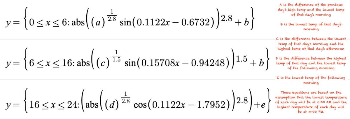 MFS WordsWorth tweet media